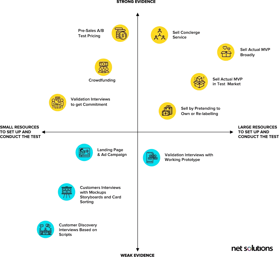 10-way-strong
