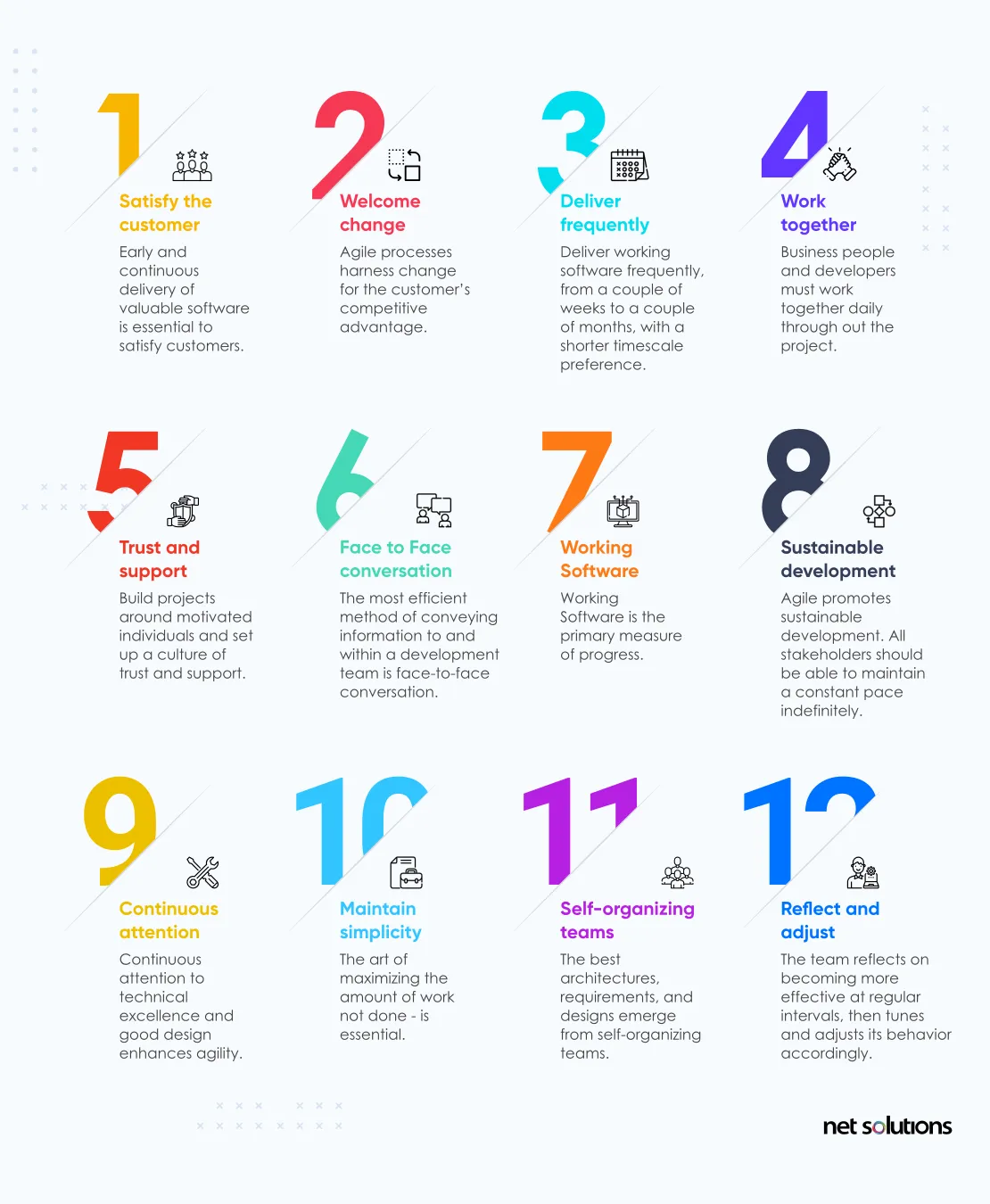 12-agile-principles