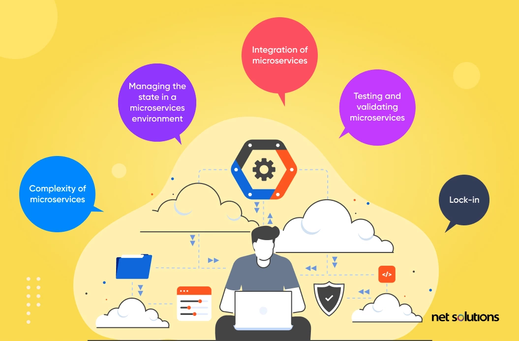 challenges-of-cloud-native-development