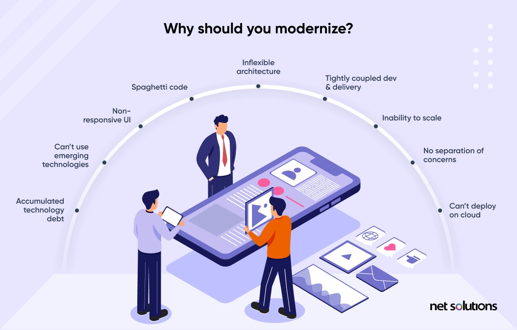 App Modernization: It’s All in the Plumbing