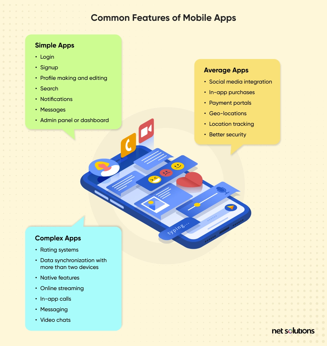 KingBet at App Store downloads and cost estimates and app analyse