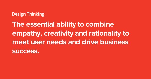 Design Thinking Image