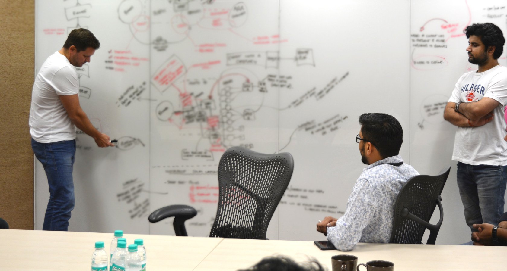 Custom Digital Products