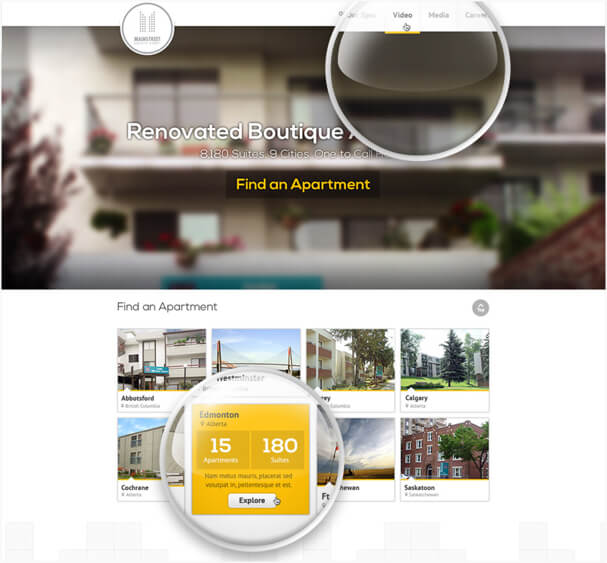 Digital Experience Platform for Real Estate Mainstreet Equity Case Study