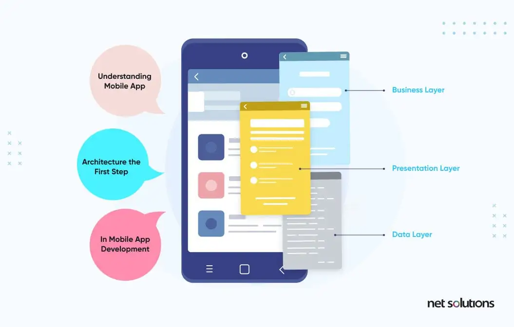 benefits of mobile push notifications