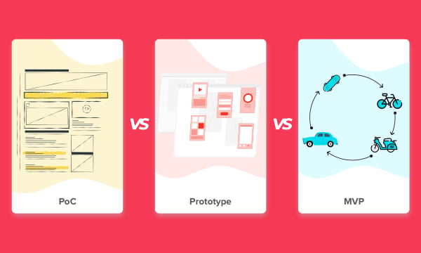 PoC vs MVP vs Prototype: How they are different from one another