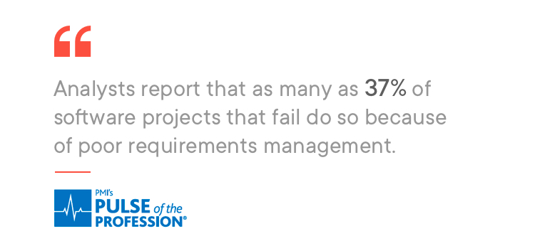 37% a szoftver projektek sikertelen, mert a rossz követelmények kezelése