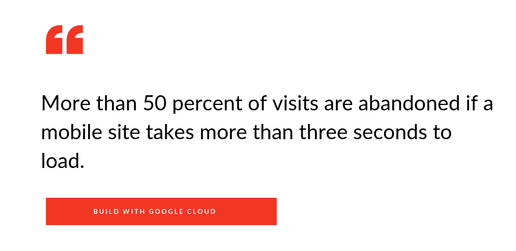 Google study on abandoned visits