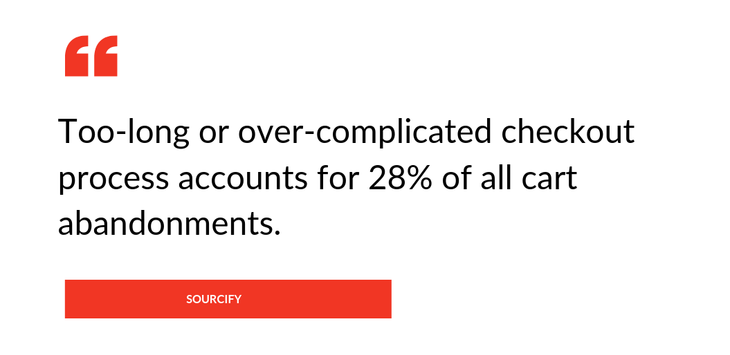 Sourcify stat on complicated checkout process