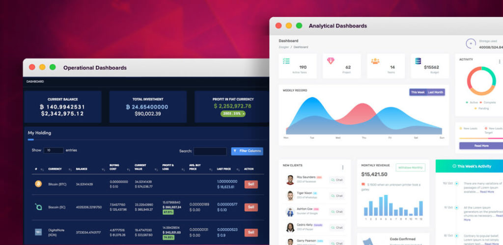 Example of an Analytical Dashboard | Dashboard Design
