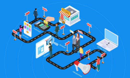 ecommerce customer journey mapping