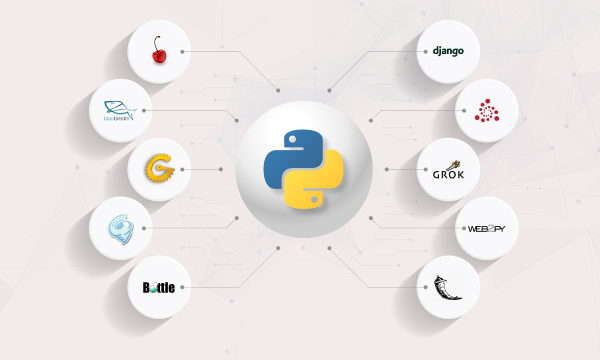best python frameworks for web development