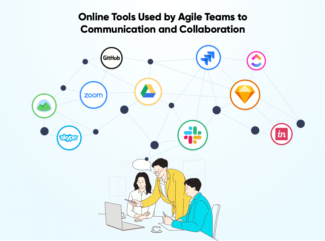 Online Tools Used By Agile Teams to Communication and Collaboration | Distributed Agile Teams