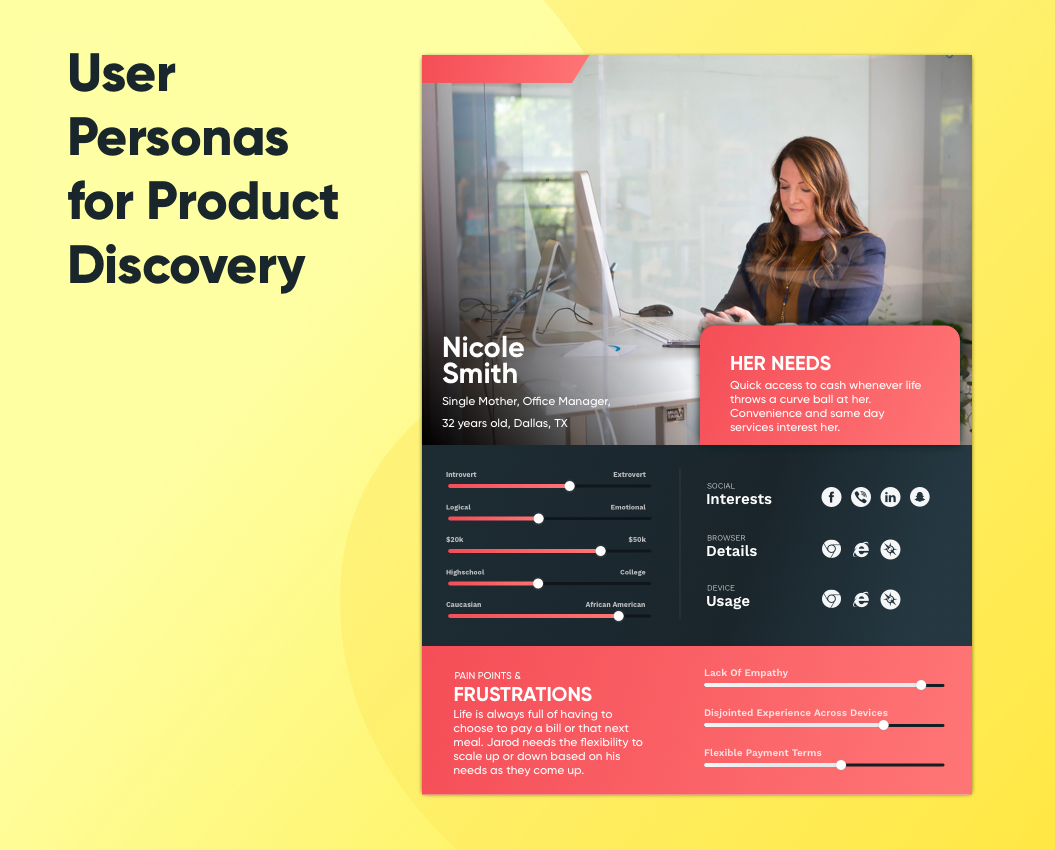 User Personas for Product Discovery