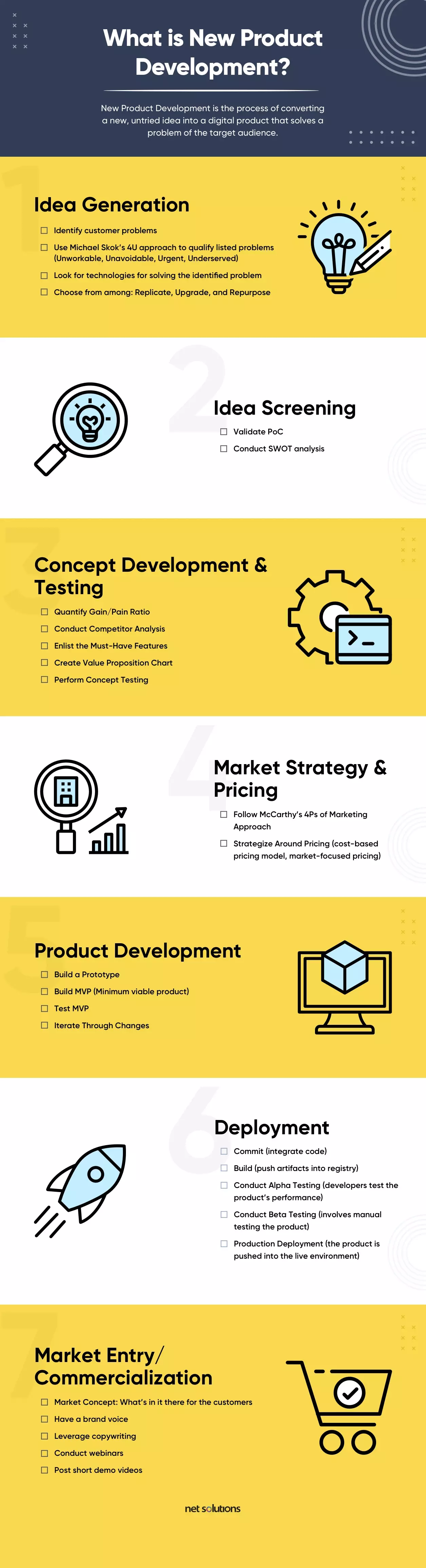 How to Use Qualitative and Quantitative Research in Product Development -  Relevant Insights