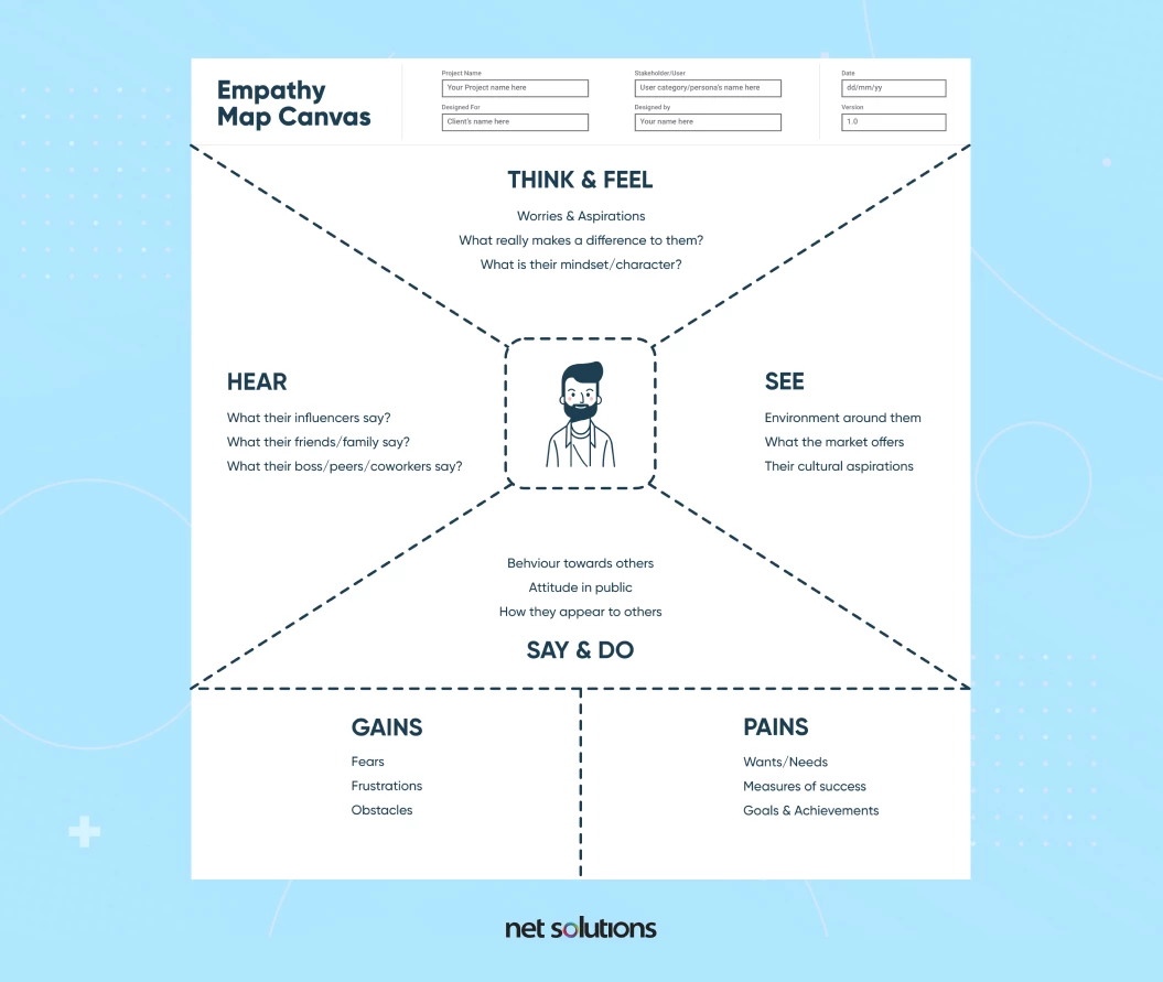 empathy mapping