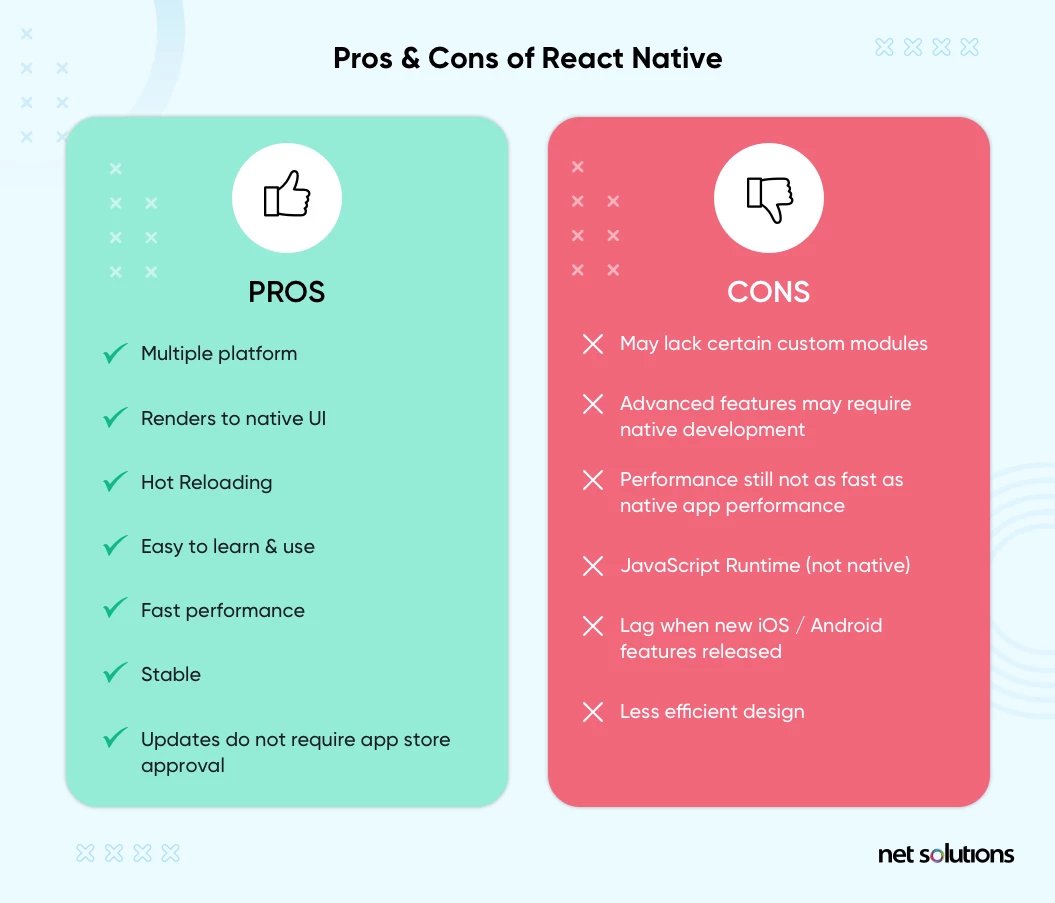 pros and cons of reactive native