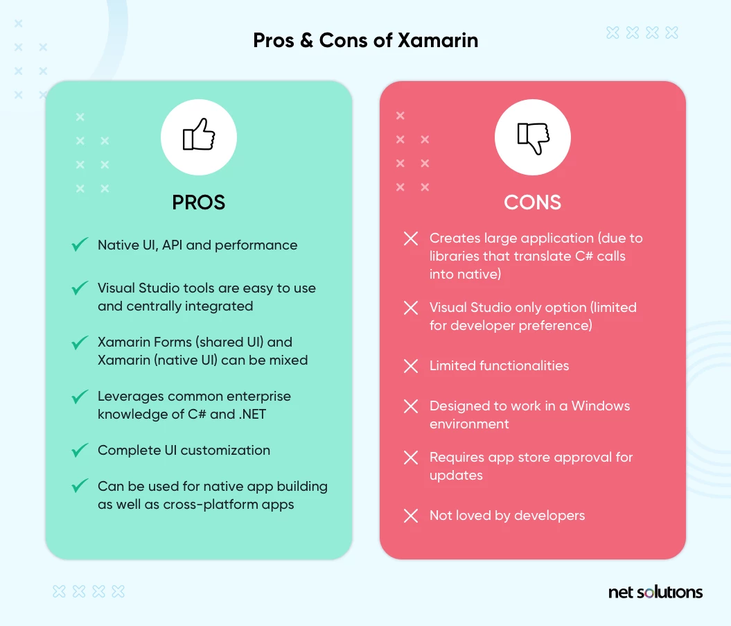 pros and cons of xamarin