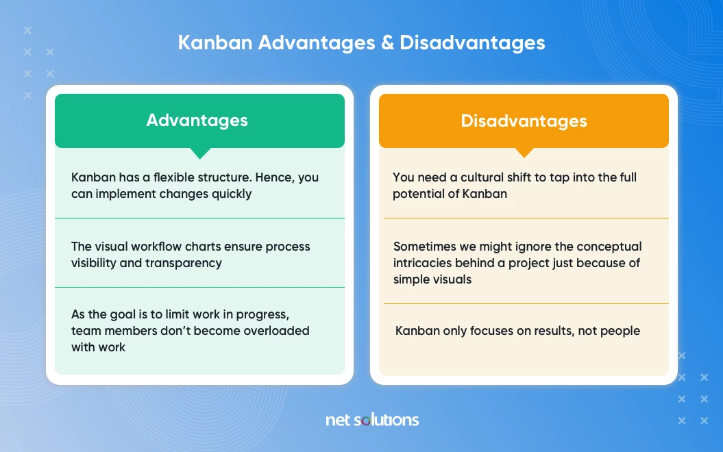 kanban advantages & disadvantages