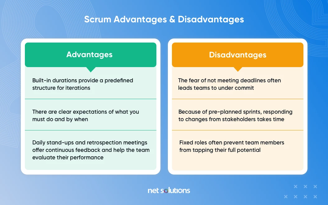 scrum advantages & disadvantages