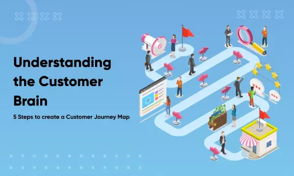 Create a Customer Journey Map - Thumbnail