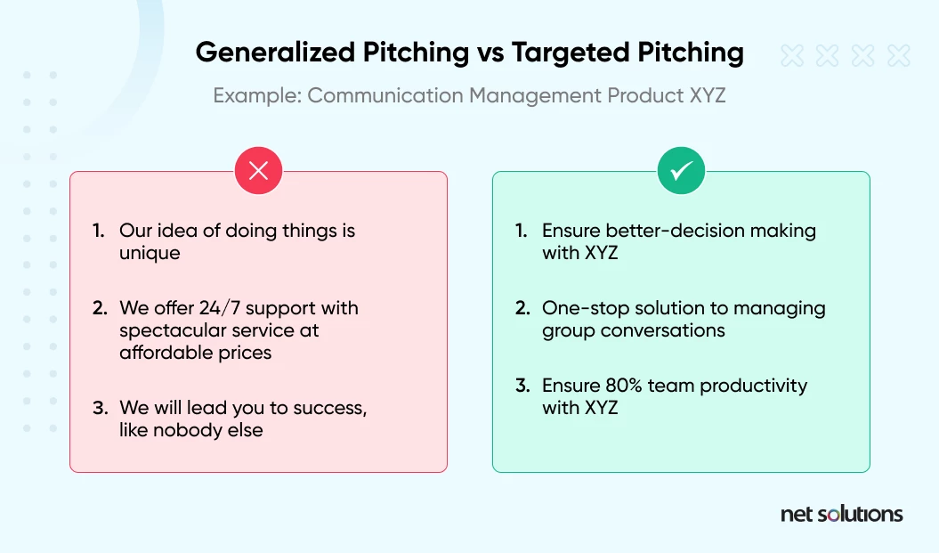 generalized pitching