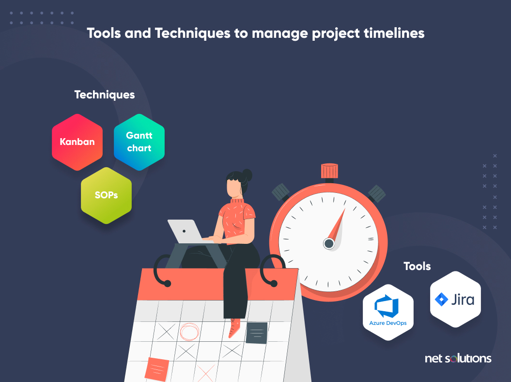 tools and techniques to manage project timelines