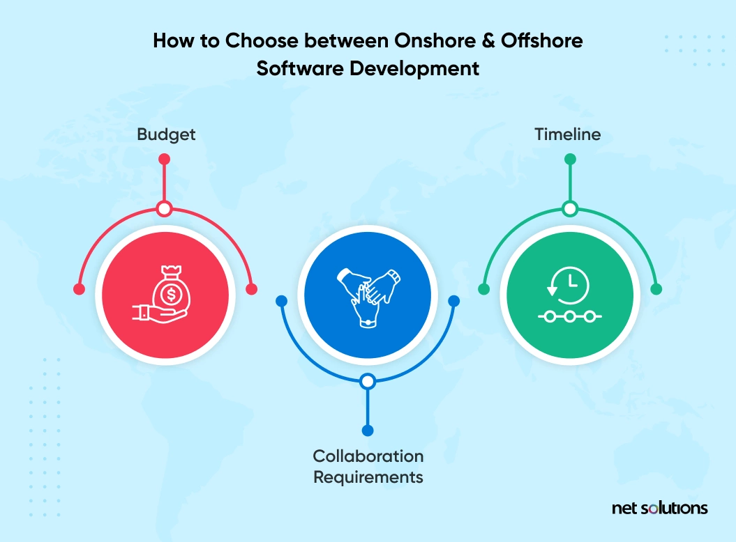 how to choose between onshore & offshore