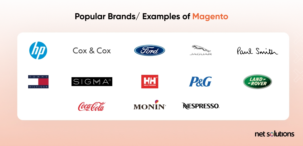 examples of magento