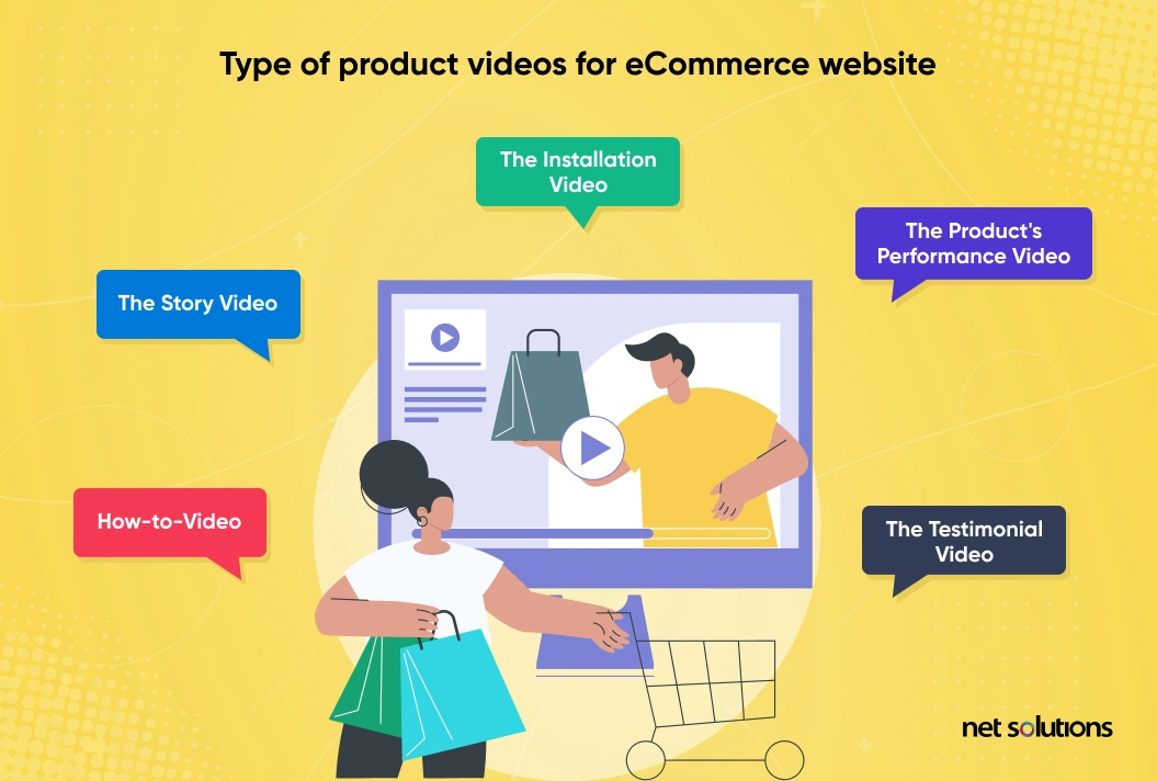 types-of-product-videos-for-eCommerce