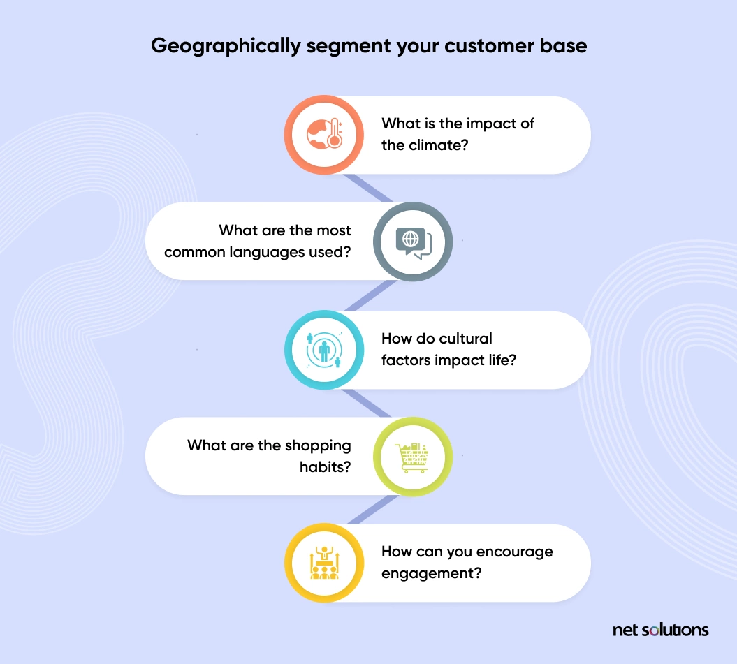 geographically segment your customer base