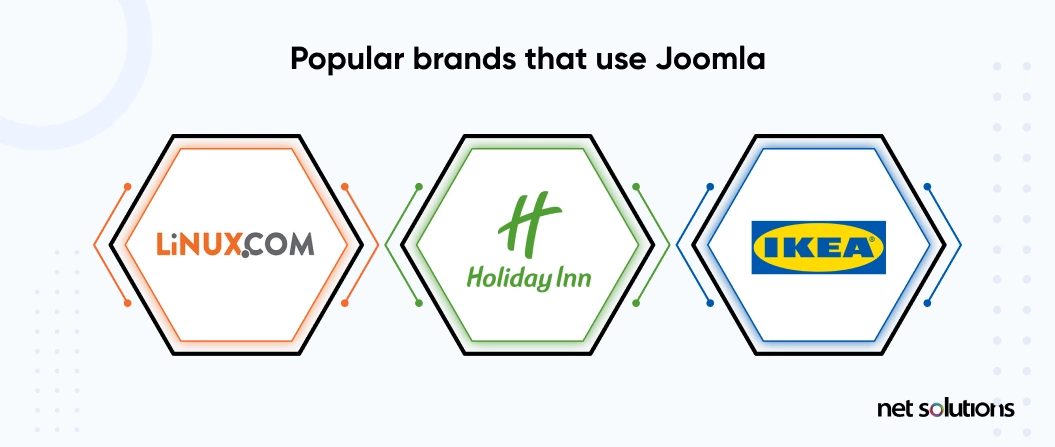 popular brands use joomla
