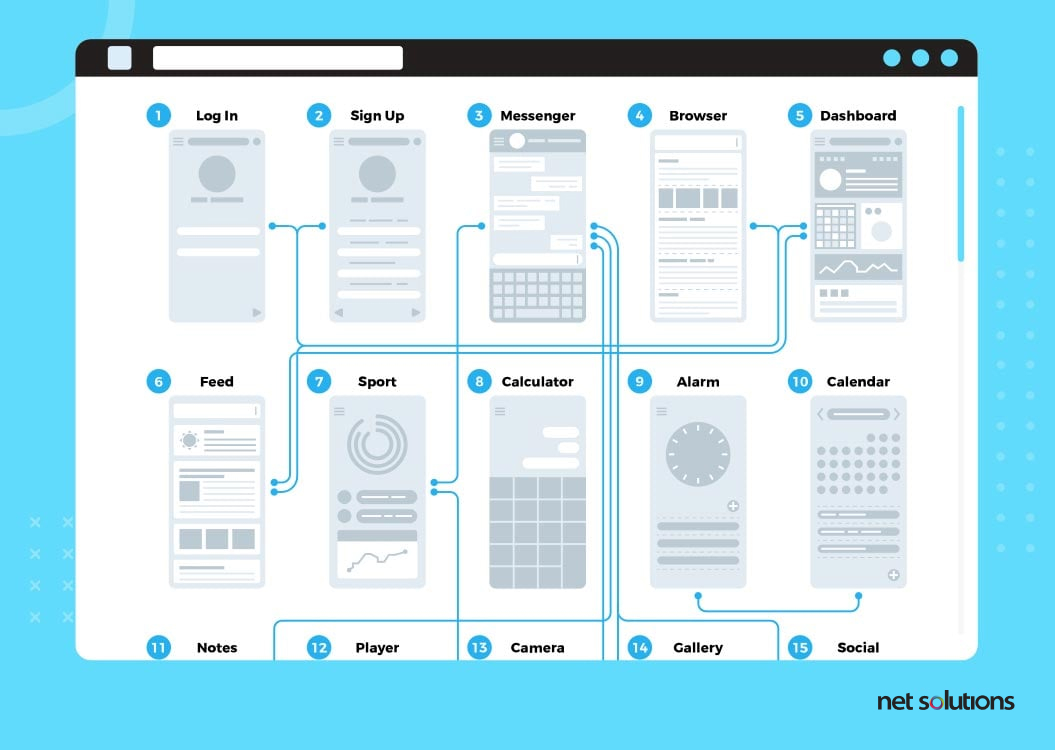 Wireframe the app