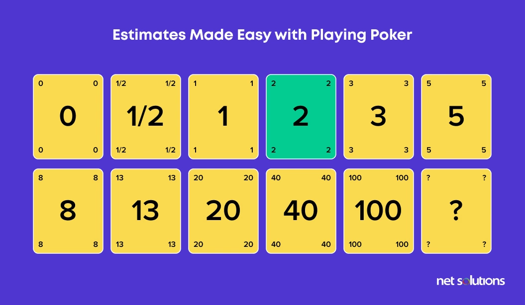 estimates made easy with playing poker