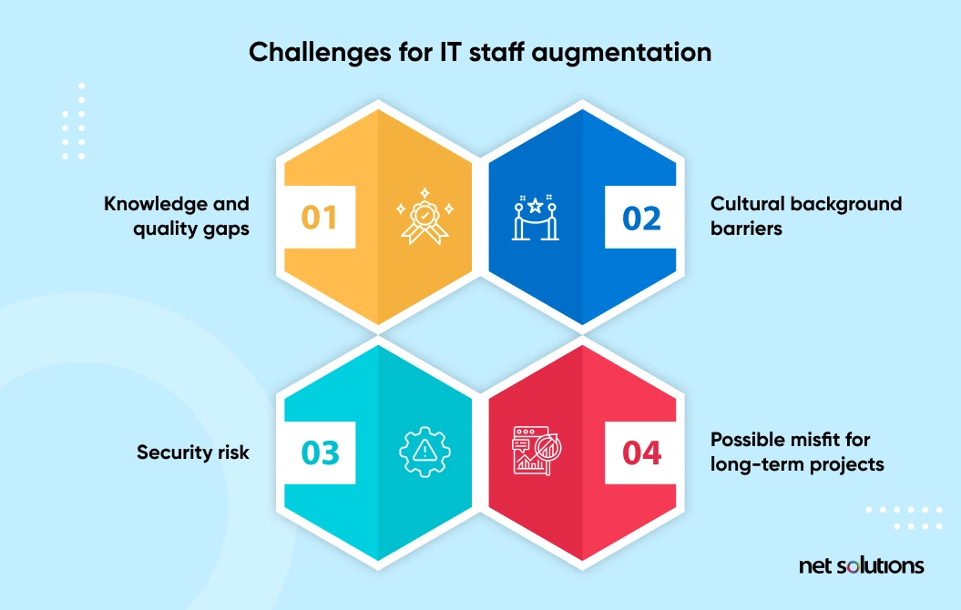challenges for it staff augmentation