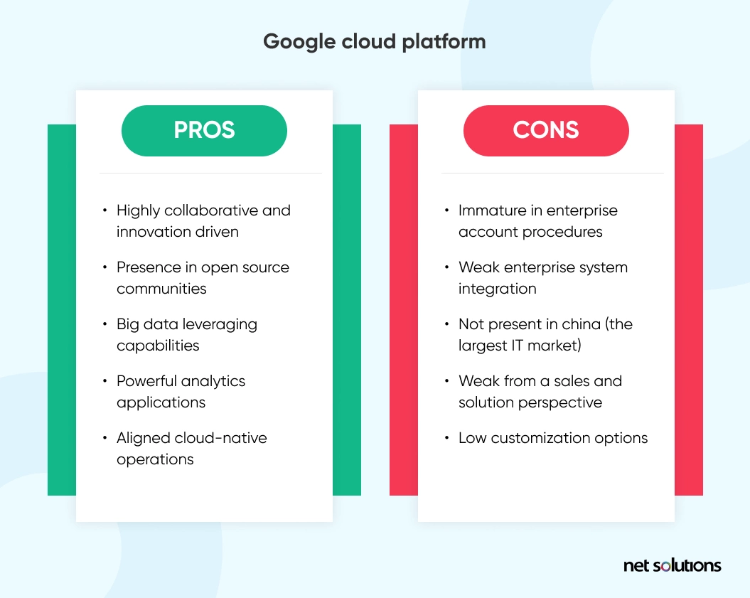 google cloud platform pro and cons