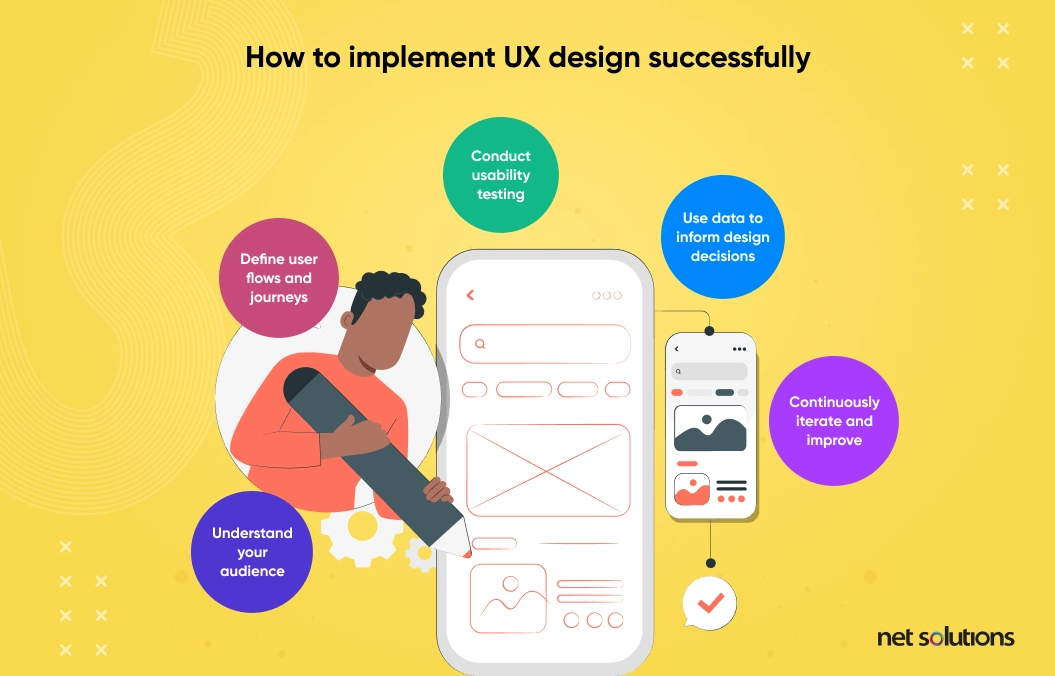 implement ux design