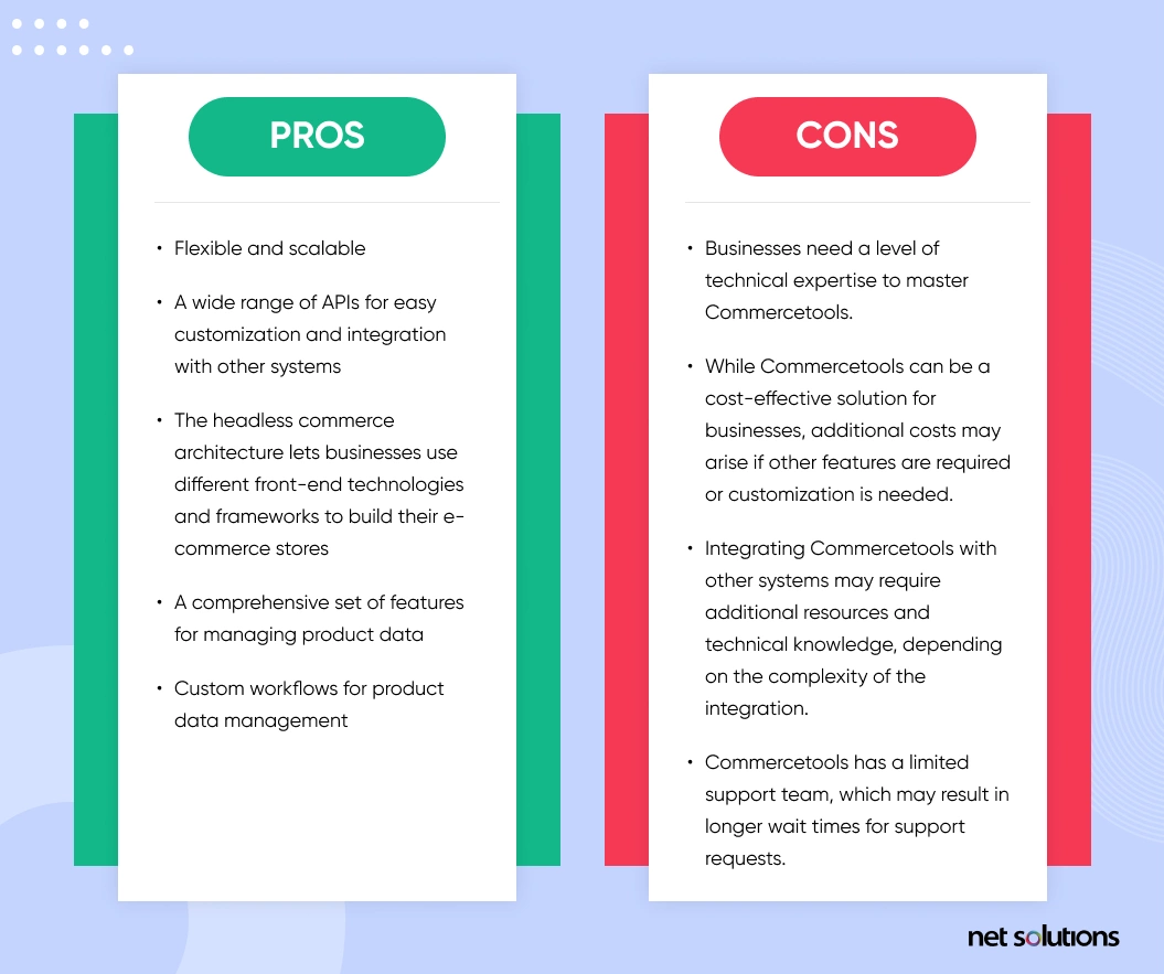pros and cons of commercetools