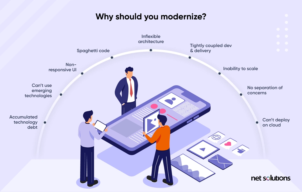 why should you modernize