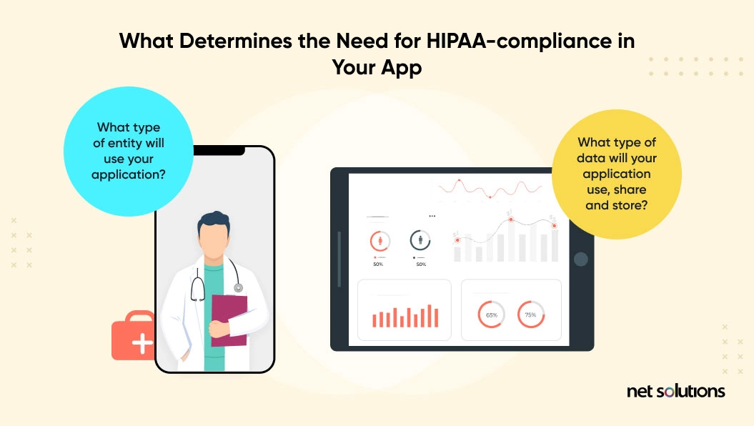 which-healthcare-apps-shoulEssential questions to answer about whether your app should be HIPAA-compliantd-comply-with-hipaa-rules