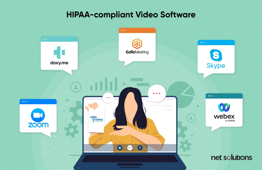 HIPAA-compliant video software