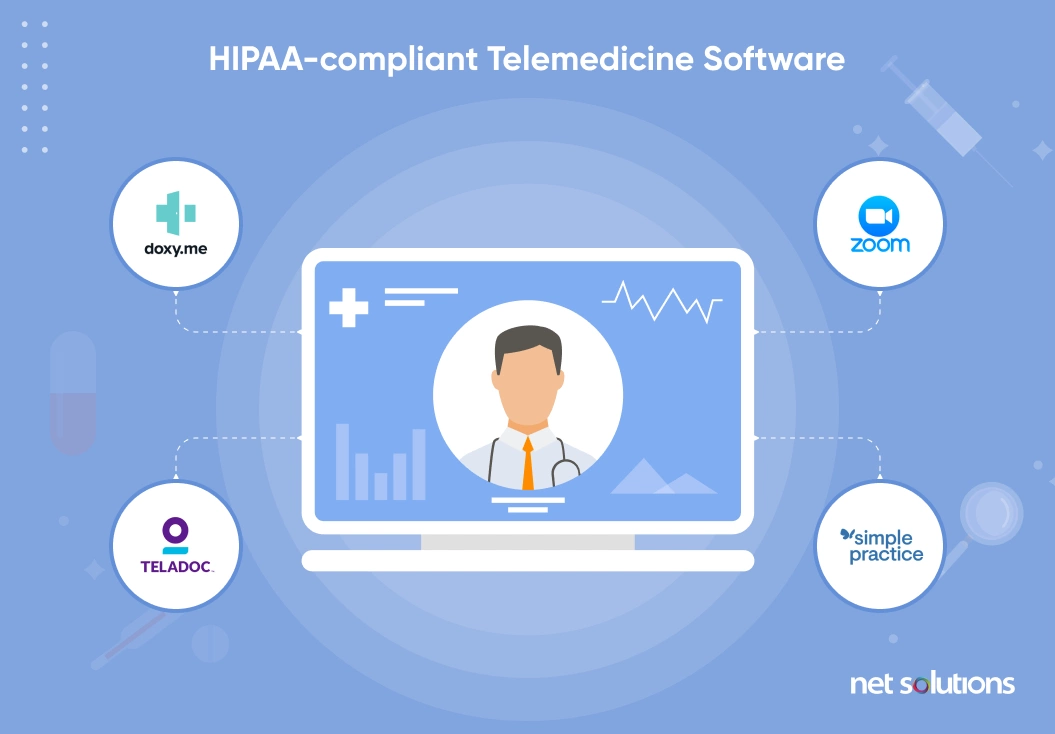 HIPAA-compliant telemedicine software
