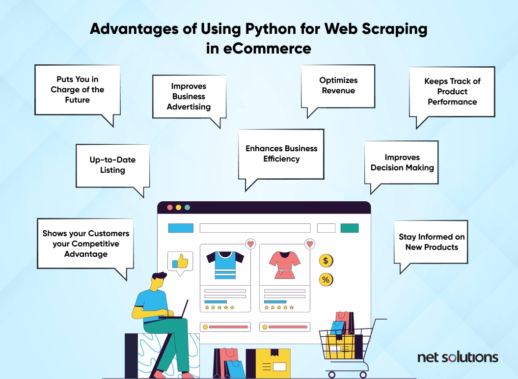 Advantages of using Python for web scraping in eCommerce