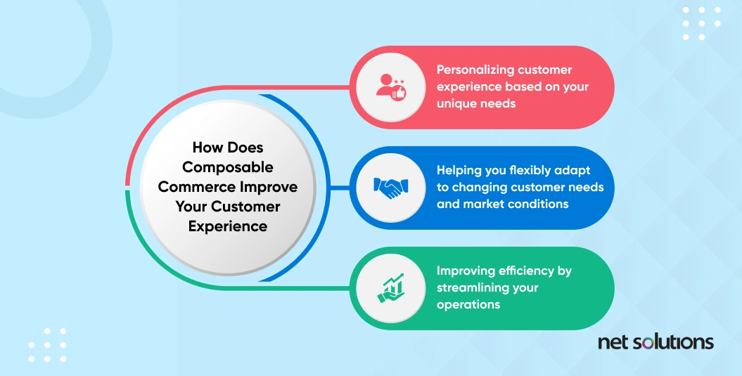 composable commerce improve your customer experience