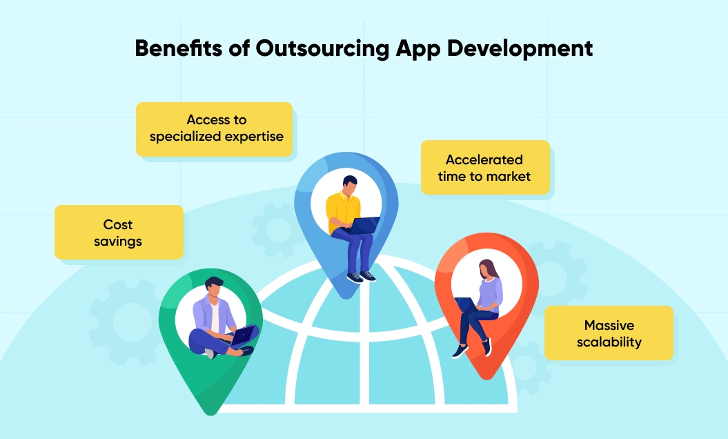 Benefits of Outsourcing App Development