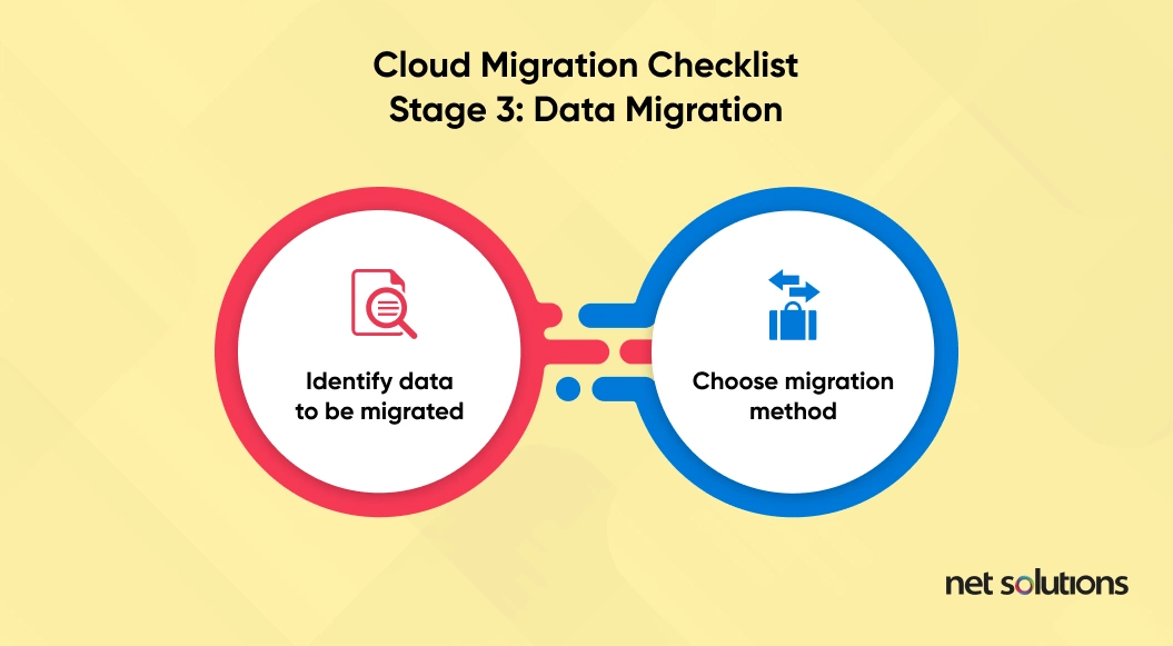 Cloud Migration Checklist - Data Migration