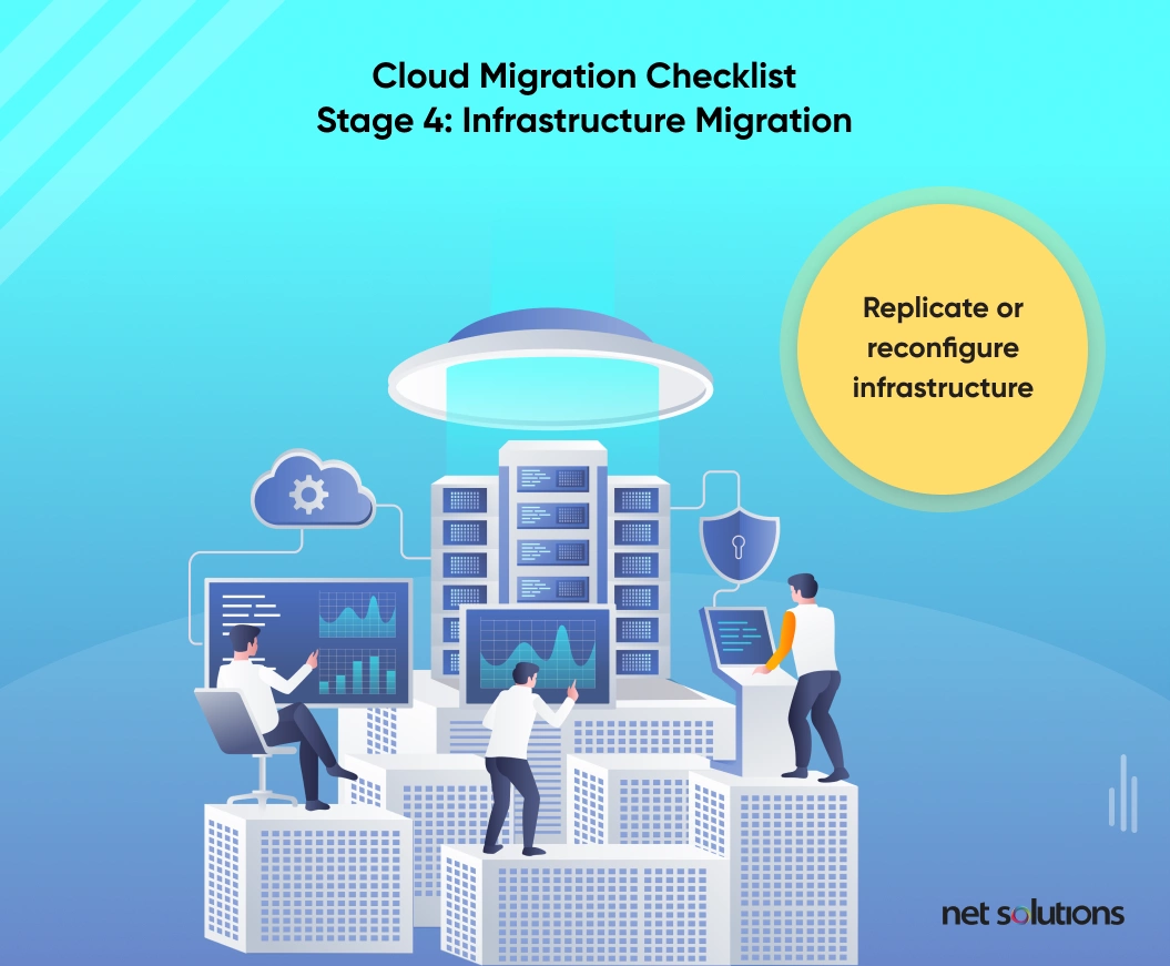 Cloud Migration Checklist - Infrastructure Migration