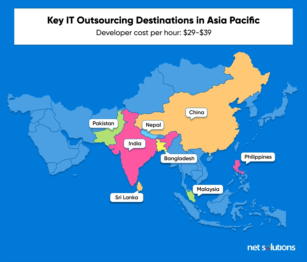 Key IT Outsourcing Destinations in Asia Pacific