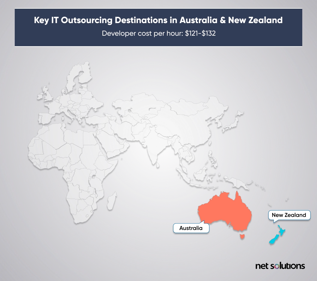 Key IT Outsourcing Destinations in Australia and New Zealand