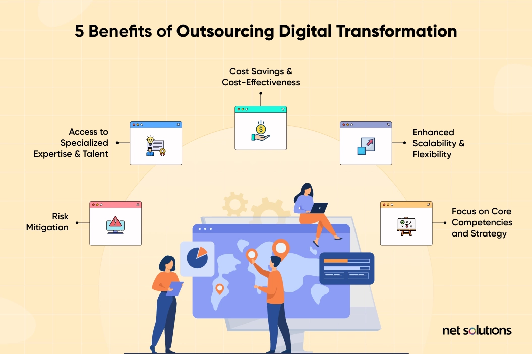 Benefits of Outsourcing Digital Transformation